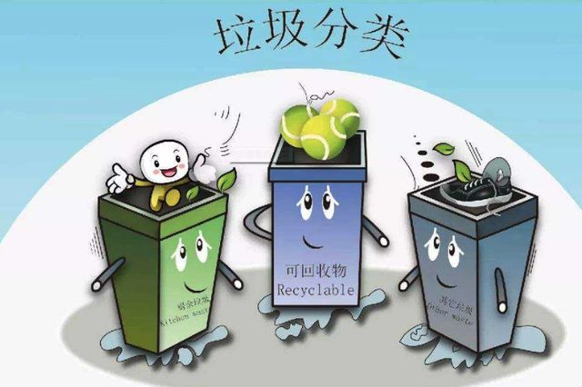 团队建设与管理 第157页