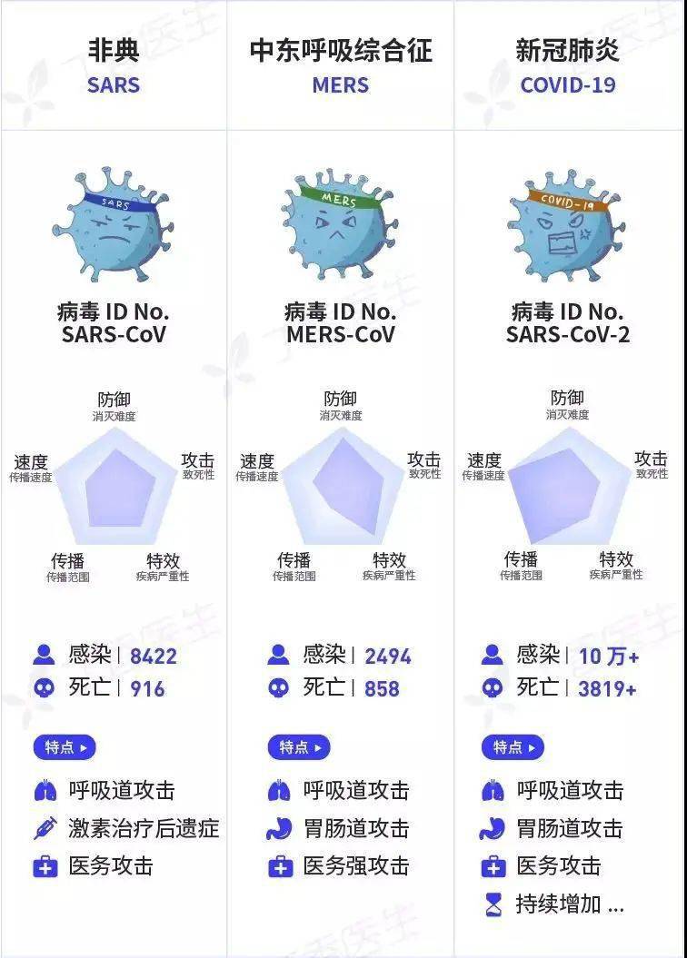 2025年3月 第25页