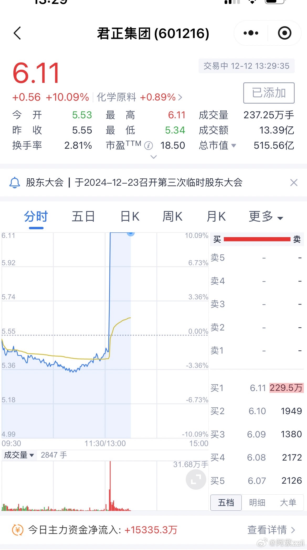 掌握财经动态，君正引领市场先机。