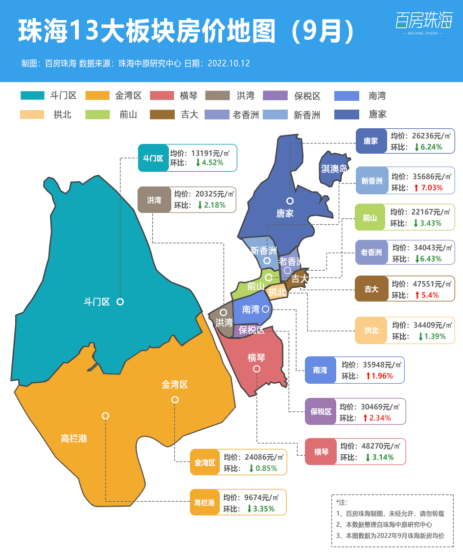 示易梦
