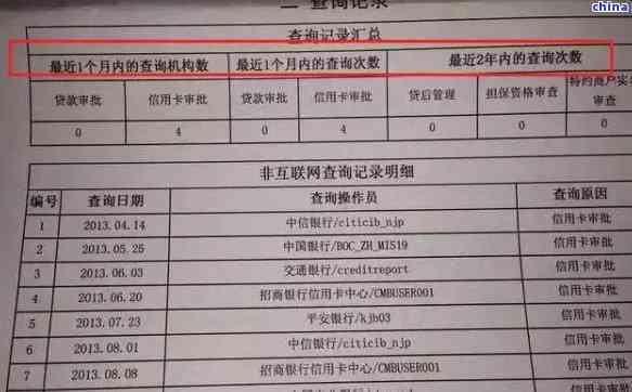 探索信用体系建立背后的故事，信用卡黑名单的起源与发展