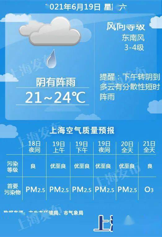 麟昌